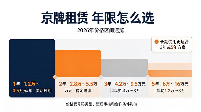 北京小牛京牌团队培训会议